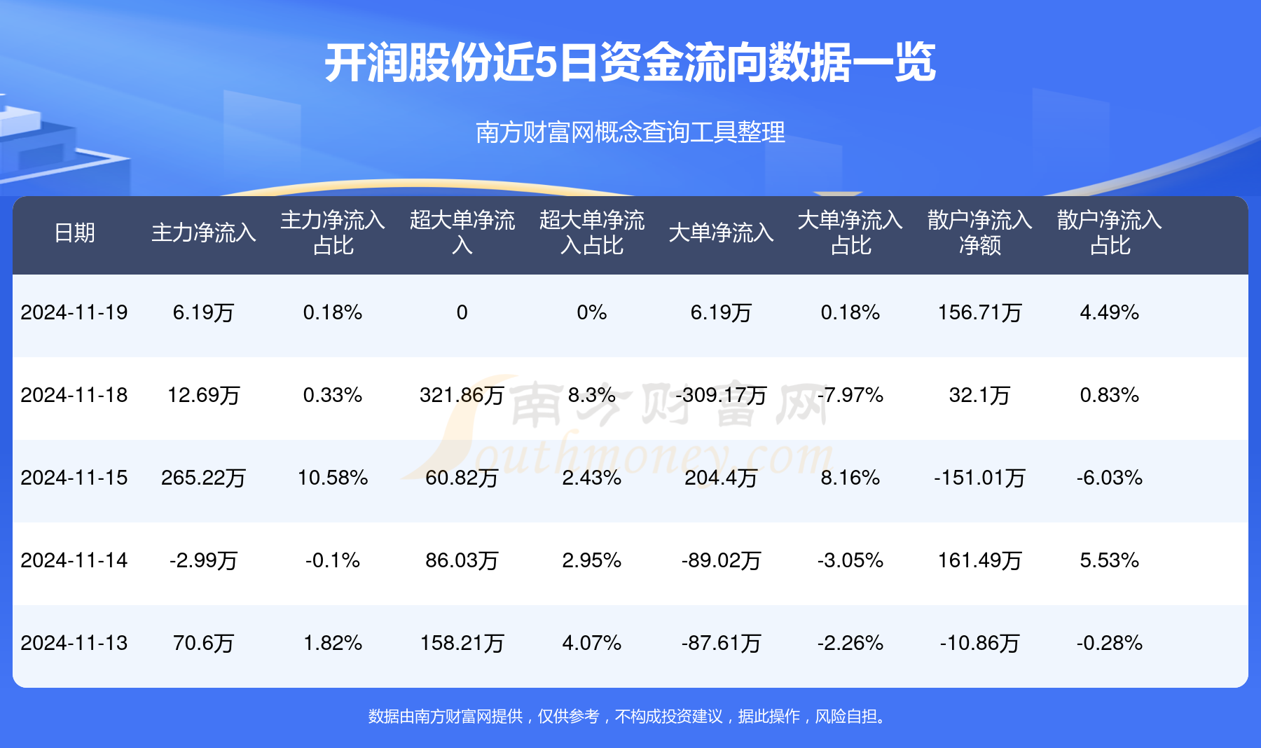 开润股份股票，高科技重塑未来生活的无限潜力