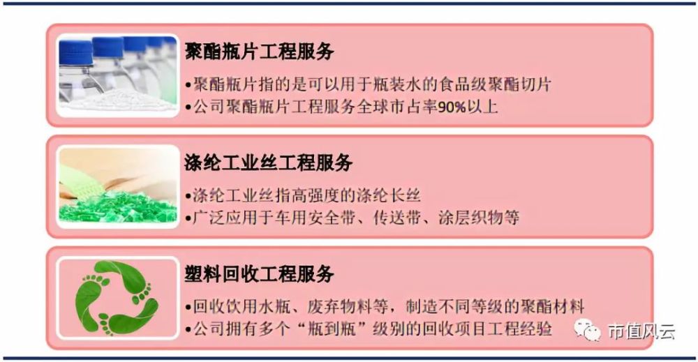 三联虹普股票最新动态，自然美景与股市之旅的交汇点