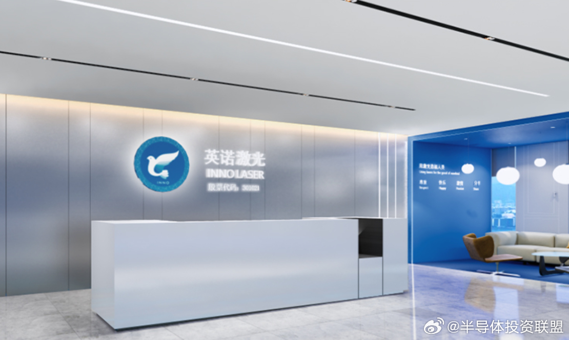 蓝光英诺最新动态，深度解析影响及未来前景展望