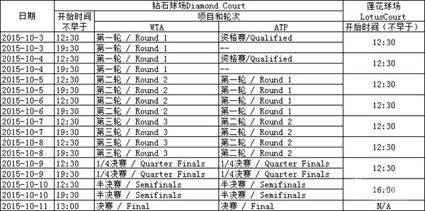 案例展示 第121页