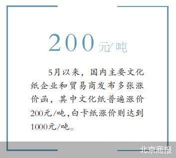 天津玖龙纸业最新报价，行业翘楚的动态与影响力