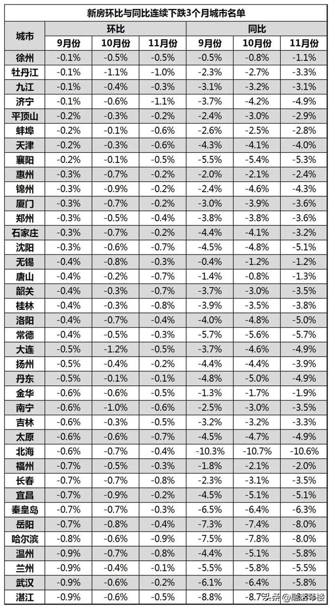 贷款利率调整最新动态与心灵之旅，与自然美景的邂逅与内心平和的追寻