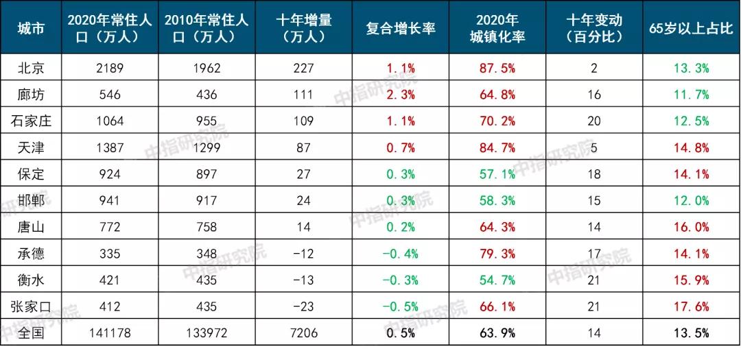 定州房价动态，与自然美景的邂逅，内心平和宁静的追求