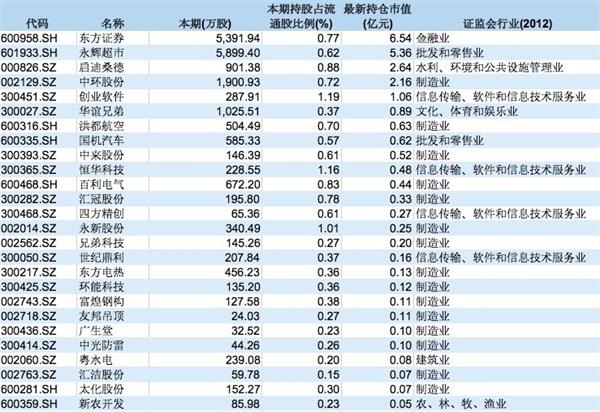 关于我们 第112页