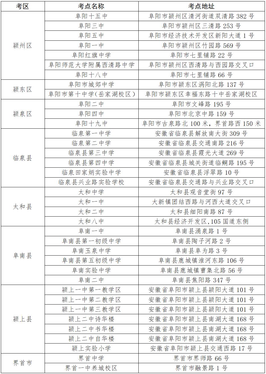 阜阳最新人事变动多维度解析与观点论述