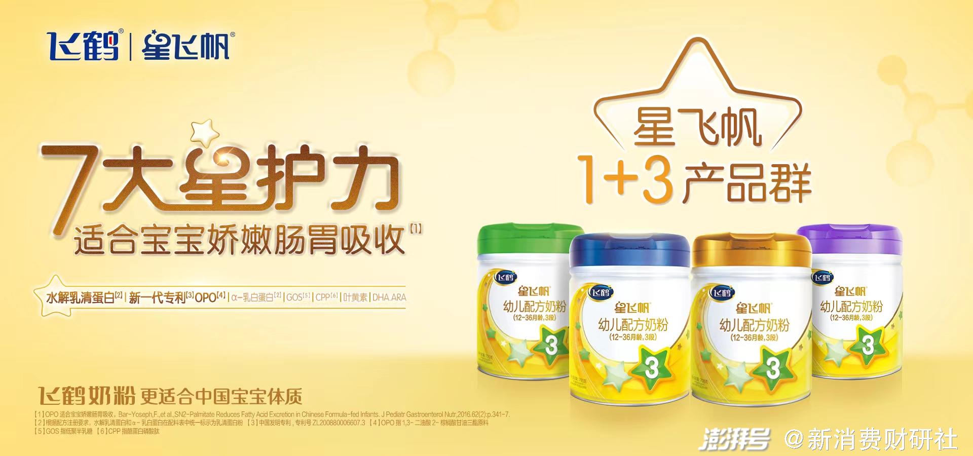 最新黄盖产品，时代印记与领域革新的完美结合