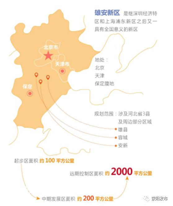 河北保定容城最新规划,河北保定容城最新规划，高科技引领未来，智慧城市触手可及