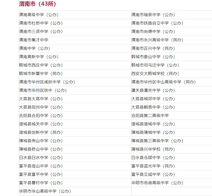 蒲城最新任职公示及指南，一览掌握最新动态