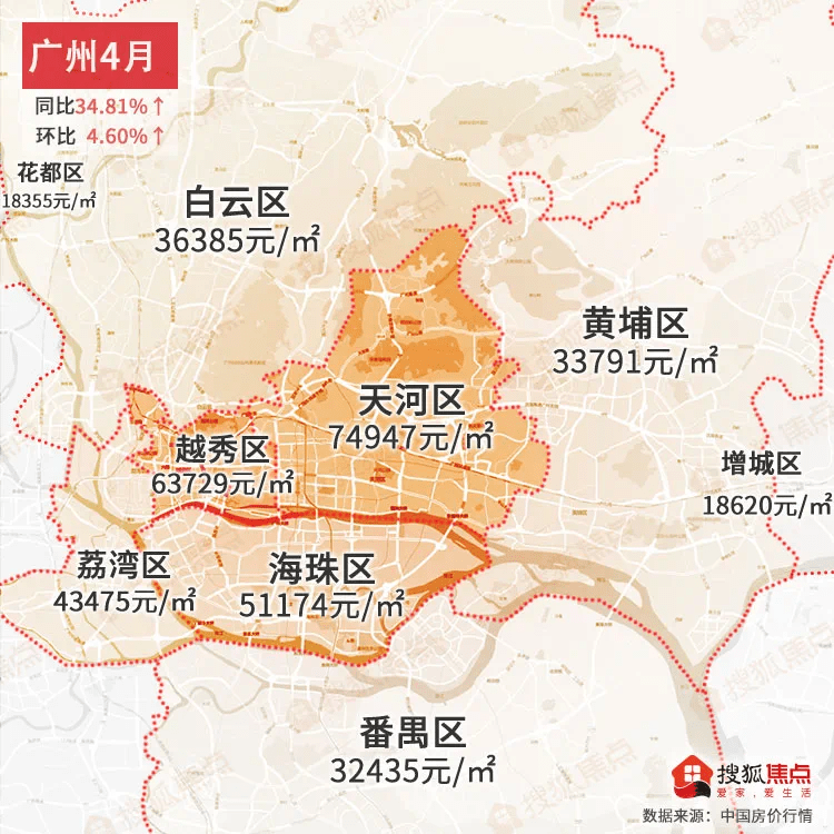 延薯四今日最新价格分析与观点阐述