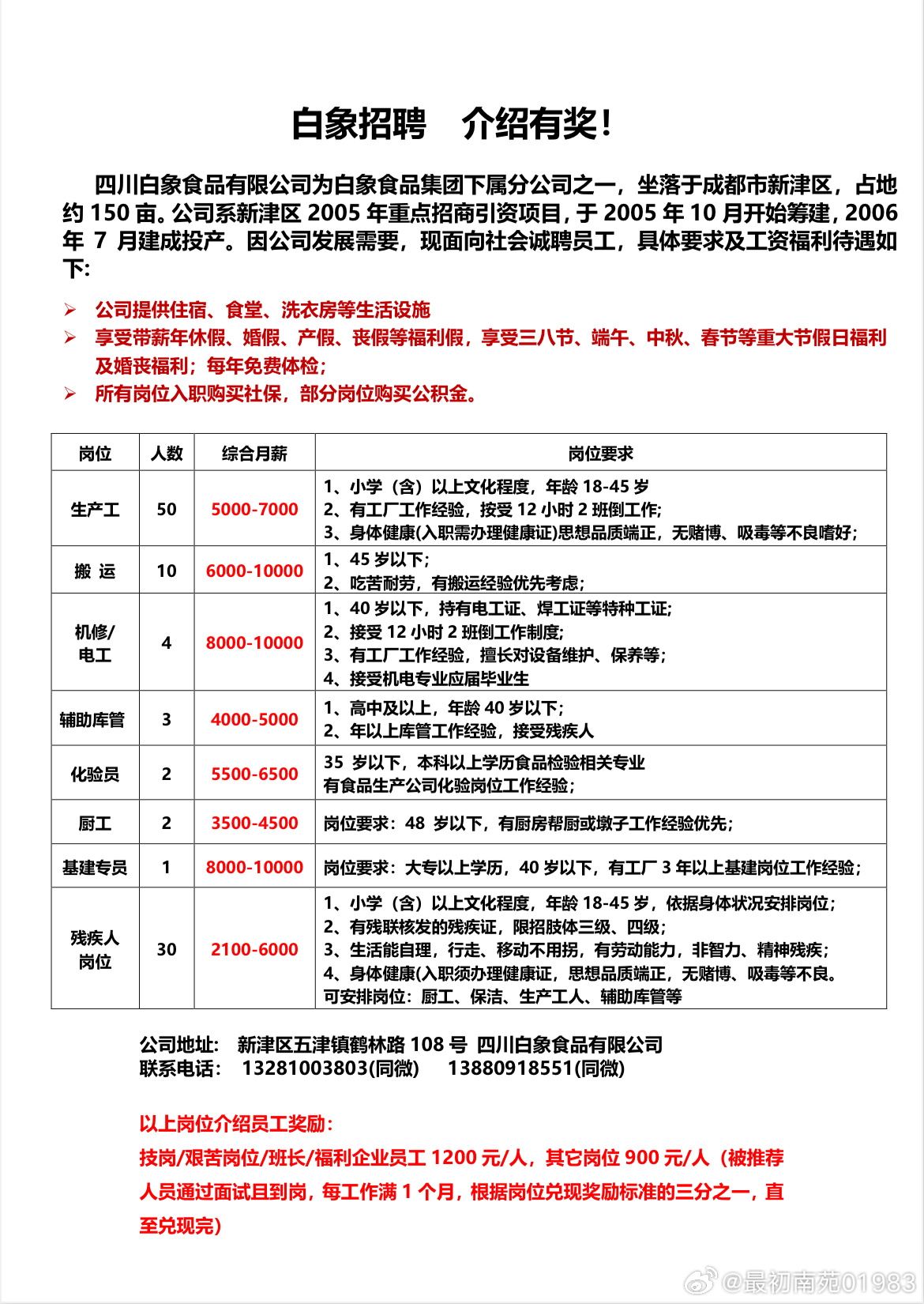 案例展示 第54页