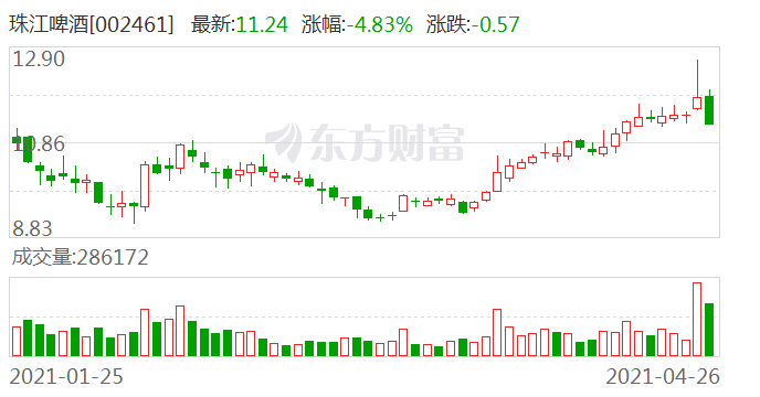 联系我们 第20页