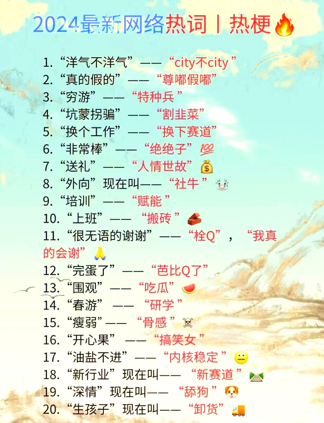 小红书时尚风潮席卷全球，最新热点词汇引领潮流🌈