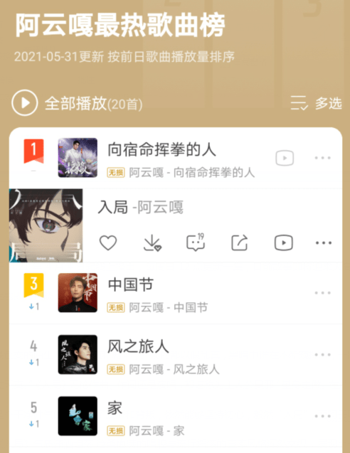 最新热歌榜，流行音乐的魅力与深度解读