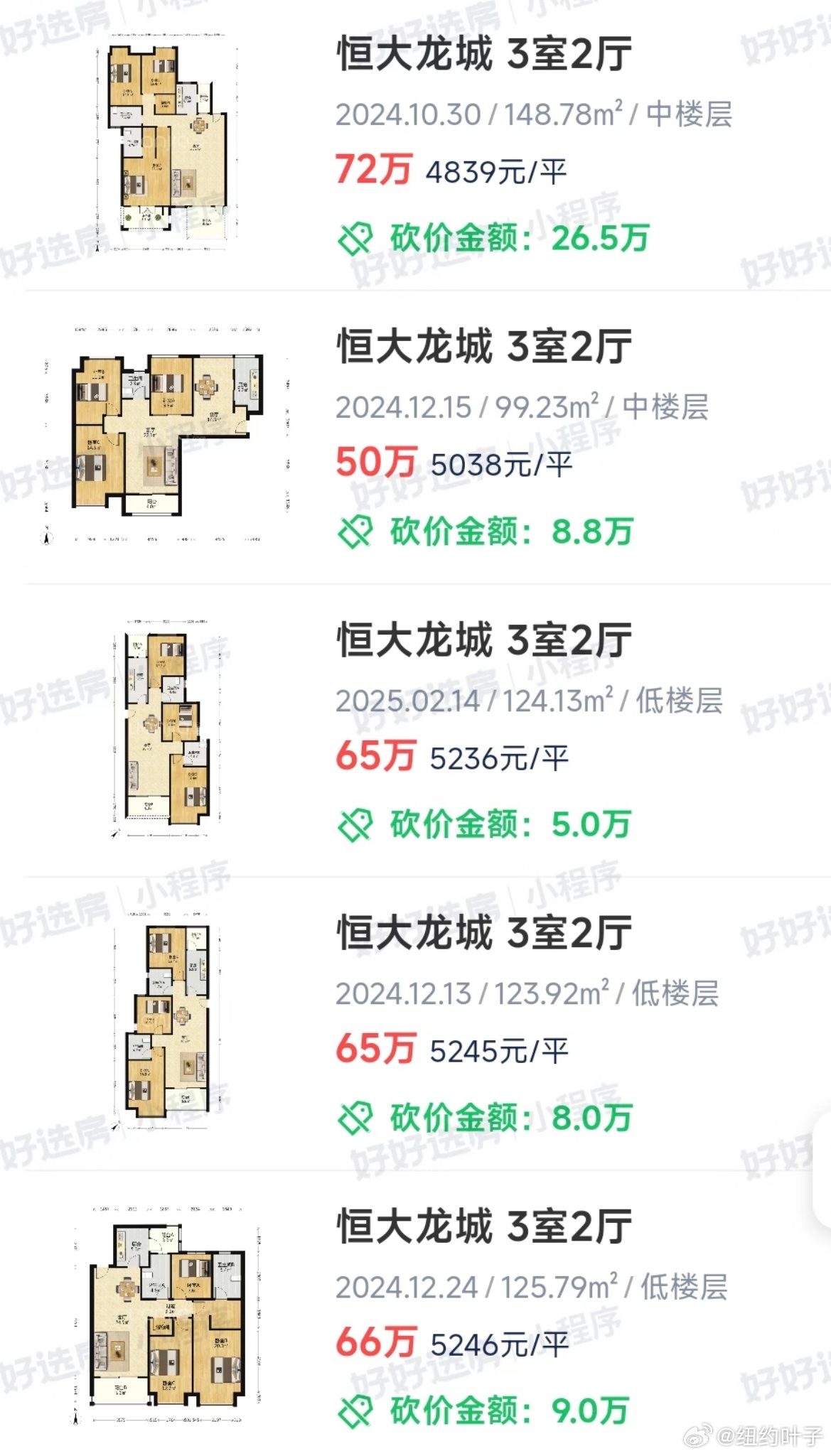 武汉海伦春天最新房价信息及指南